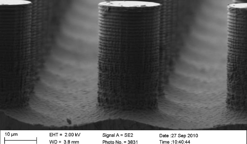 Process for deep etching on silicon